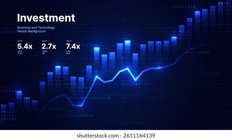Investment Growth Chart With Digital Bar Graph And Profit Line, Business Analytics Dashboard Concept For Finance, ROI, Stock Market, Technology Economy Trends. Vector Illustration.