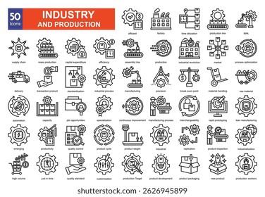 Investment icon pack collection set for Industry

