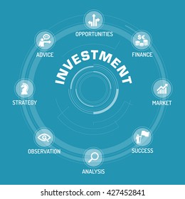 Investment ICON SET ON BLUE BACKGROUND