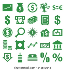 Iconos de inversión establecidos. conjunto de 25 íconos llenos de inversión como moneda, dólar caído, dinero del atm, seguro, banco, gráfico de líneas, saco de dinero, dólar al sol, porcentaje, crecimiento del dólar