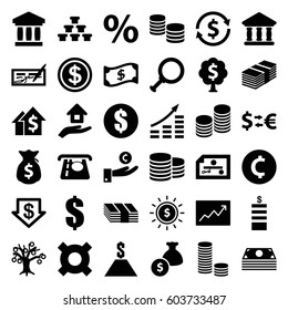 Investment icons set. set of 36 investment filled icons such as Coin, ATM money withdraw, dollar down, bank, line graph, house insurance, coin, money tree, dollar in sun