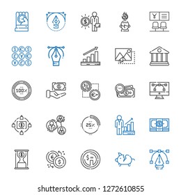 Investment Icons Set Collection Investment Vector Stock Vector (Royalty ...