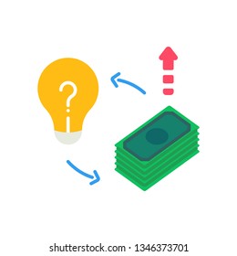 Investment idea illustration