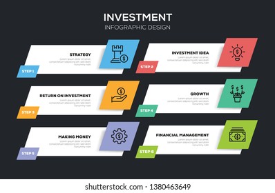 INVESTMENT INFOGRAPHIC DESIGN