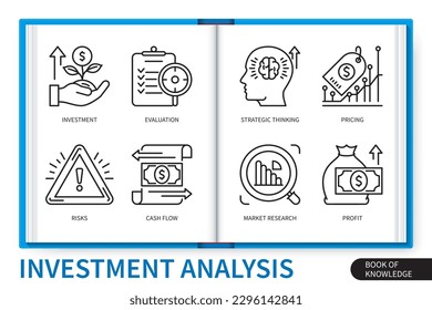 Conjunto de elementos de infografía de inversión. Evaluación, inversión, pensamiento estratégico, investigación de mercado, flujo de caja, movimiento de precios, riesgos, beneficios. colección de iconos lineales de vector web