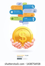 Investment plan conceptual. Two hands with gold coin vector illustration.