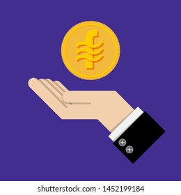 investment return concept. gold coin with sign of Libra coin currency on hand, palm of businessman. invest growth, finance plan, personal management, investment portfolio. vector illustration EPS10