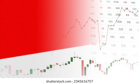 Investment, stock, and foreign exchange business concept. Financial market trading in Indonesia. Flag with pixelated screen texture and Price chart background.