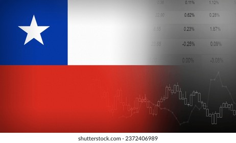 Investment, stock, and foreign exchange business concept. Financial market trading in Chile. Flag with burlap texture and Price chart background.