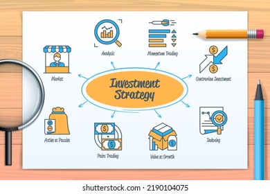 Investment Strategy Chart With Icons And Keywords. Active, Passive, Momentum Trading, Indexing, Pairs Trading, Value Vs Growth, Contrarian Investment, Market, Analysis Icons. Web Vector Infographic