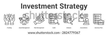 Investment Strategy web banner icon set vector illustration concept for business with icon of Funding, Asset Management, Risk Management, Audit, Analysis, Consultati.