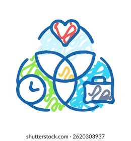 vetor de esboço de ícone de doodle de gerenciamento de tempo de investimento. sinal de gerenciamento de tempo de investimento. ilustração de símbolo isolado