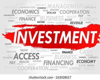 INVESTMENT word cloud, business concept