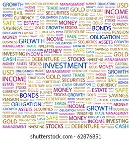 INVESTMENT. Word collage on white background. Illustration with different association terms.