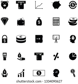 Investments icon set
