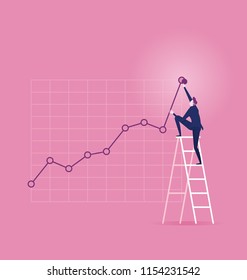 Investor. Businessman Climbing Up On A Ladder To Adjust An Uptrend Graph Chart On A Wall. Vector Artwork Depicts Financial Success, Bullish Stock Market, Good Sales, Profit, And Growth.