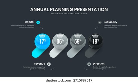 Ilustración vectorial de diseño de marco de campaña para inversores. Análisis moderno Diseño de presentación de diapositivas de gráfico de cuatro elementos. Solución minimalista Plantilla de diapositivas de diagrama de 4 pasos.