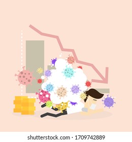 investor fall down with virus on top,covid-19 crisis