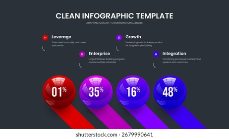 Investor Forecast Four Step Chart Frame Design. Geschäftsstrategie 4 Element Diagramm Slideshow Layout. Vektorgrafik der minimalistischen Kampagnenfolienvorlage.