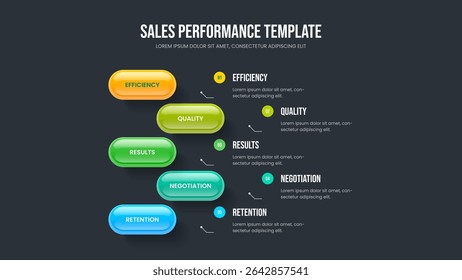 Investor Forecast Slide Template Vector Illustration. Company Plan 5 Step Infographic Slideshow Design. Business Overview Five Option Diagram Presentation Layout.