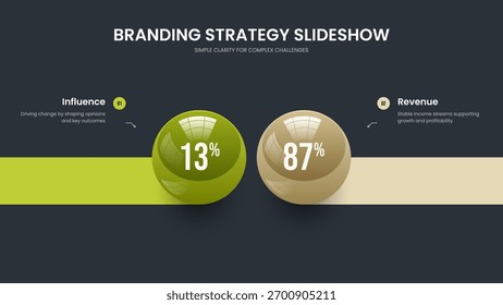 Investor Forecast Two Element Diagram Slide Layout. Project Portfolio Slideshow Design Vector Illustration. Marketing Report 2 Option Graph Frame Template.