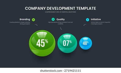 Investor Innovation Presentation Design Vector Illustration. Product Growth Three Element Chart Slide Template. Corporate Proposal 3 Step Infographic Frame Layout.