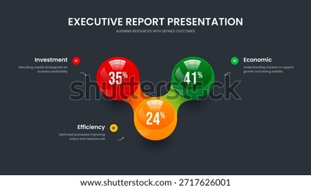 Investor Performance Three Element Diagram Slide Design. Educational Overview 3 Option Infographic Slideshow Layout. Professional Showcase Presentation Template Vector Illustration.