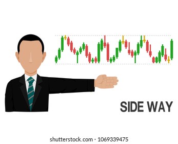 An investor is presenting side way of stock chart
