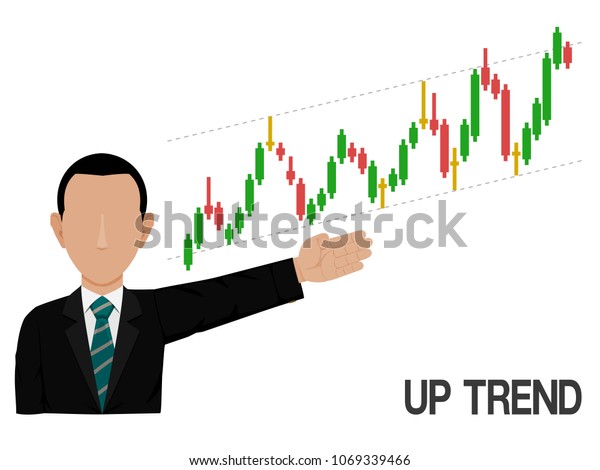 Up To The Minute Stock Charts