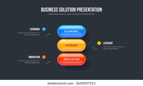 Perfil do investidor 3 Elemento Diagrama Apresentação Design. Layout do Slide Infográfico de Três Opções da Previsão Empresarial. Ilustração de vetor de modelo de apresentação de slides de estratégia comercial.
