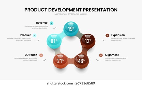 Plantilla de presentación de gráfico de elementos de Perfil 5 para inversores. Ilustración vectorial de diseño de presentación de diapositivas de escaparate elegante. Diseño de diapositiva de infografía de cinco pasos.