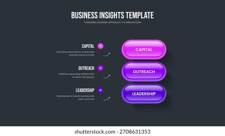 Plantilla de diapositivas de infografía de elemento de solución de inversor 3. Consultoría Visualización Diseño De Presentaciones De Diagrama De Tres Opciones. Ilustración vectorial de diseño de marco de informe de mercado.