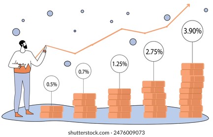 Investor, trader, investment, fund, stock market, businessman stacking coins different height with percentage for interest rating from differ investment , Financial profit return and dividend concept.