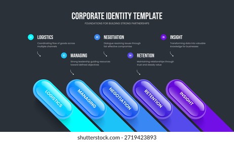 Modelo de Slide de Diagrama de Cinco Opções de Visualização de Investidores. Ilustração do Vetor de Design da Apresentação do Financial Insight. Corporate Review 5 Step Infográfico Apresentação de slides Layout.
