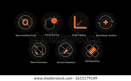 Invisible Surface Technology. Near Invisible Finish, Self Repairing, Auto Repair Surface, Sealed Edges, Scratch Resistant, UV Protection, Wear Prevention