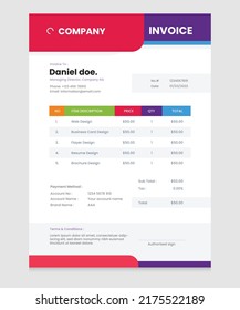 Invoice Template Design, Corporate Invoice Design Template,Business invoice for your business, print ready invoice template.