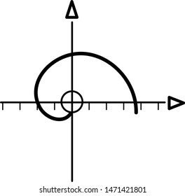 Involute Mathematical Curve icon in outline style. Coloring template for modification and customizing  according to a specific task .