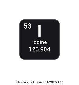 Iodine chemical element periodic table
