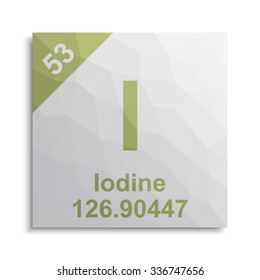 Iodine element periodic table