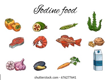 iodine containing food items