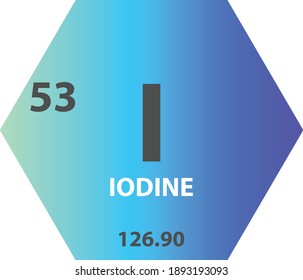 I Iodine Halogen Chemical Element Periodic Table. Hexagon vector illustration, colorful clean style Icon with molar mass and atomic number for Lab, science or chemistry education.