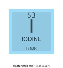 I Iodine Halogen Chemical Element Periodic Table. Simple flat square vector illustration, simple clean style Icon with molar mass and atomic number for Lab, science or chemistry education.