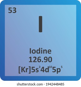 Iodine I Halogen Chemical Element vector illustration diagram, with atomic number, mass and electron configuration. Simple flat gradient design for education, lab, science class.
