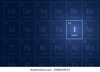 Iodine highlighted element in periodic table with glowing effect