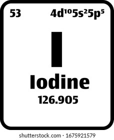 Iodine (I) button black and white on the periodic table of elements with atomic number or a chemistry science concept or experiment.	