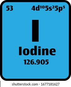 Botón de yodo (I) sobre fondo azul en la tabla periódica de elementos con número atómico o un concepto o experimento de ciencia química.	