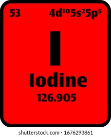 Iodine (I) button on red background on the periodic table of elements with atomic number or a chemistry science concept or experiment.	
