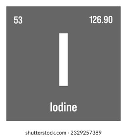 Iodine, I, periodic table element with name, symbol, atomic number and weight. Halogen with various industrial uses, such as in medicine, photography, and as a disinfectant.