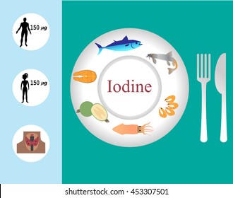  Iodine. Minerals.Set of mineral Iodine and useful products: fish, bean, mussel, shrimp, spinach, asparagus, calamari, cheese, mushroom, potato, pea. Healthy lifestyle and diet vector concept.