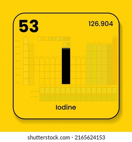Iodine I the periodic table of  elements with name and symbol and atomic number and weight. Vector icon illustration placed in yellow wallpaper with table of elements transparent in the background - Powered by Shutterstock - Get 15% off with code: PIKWIZARD15